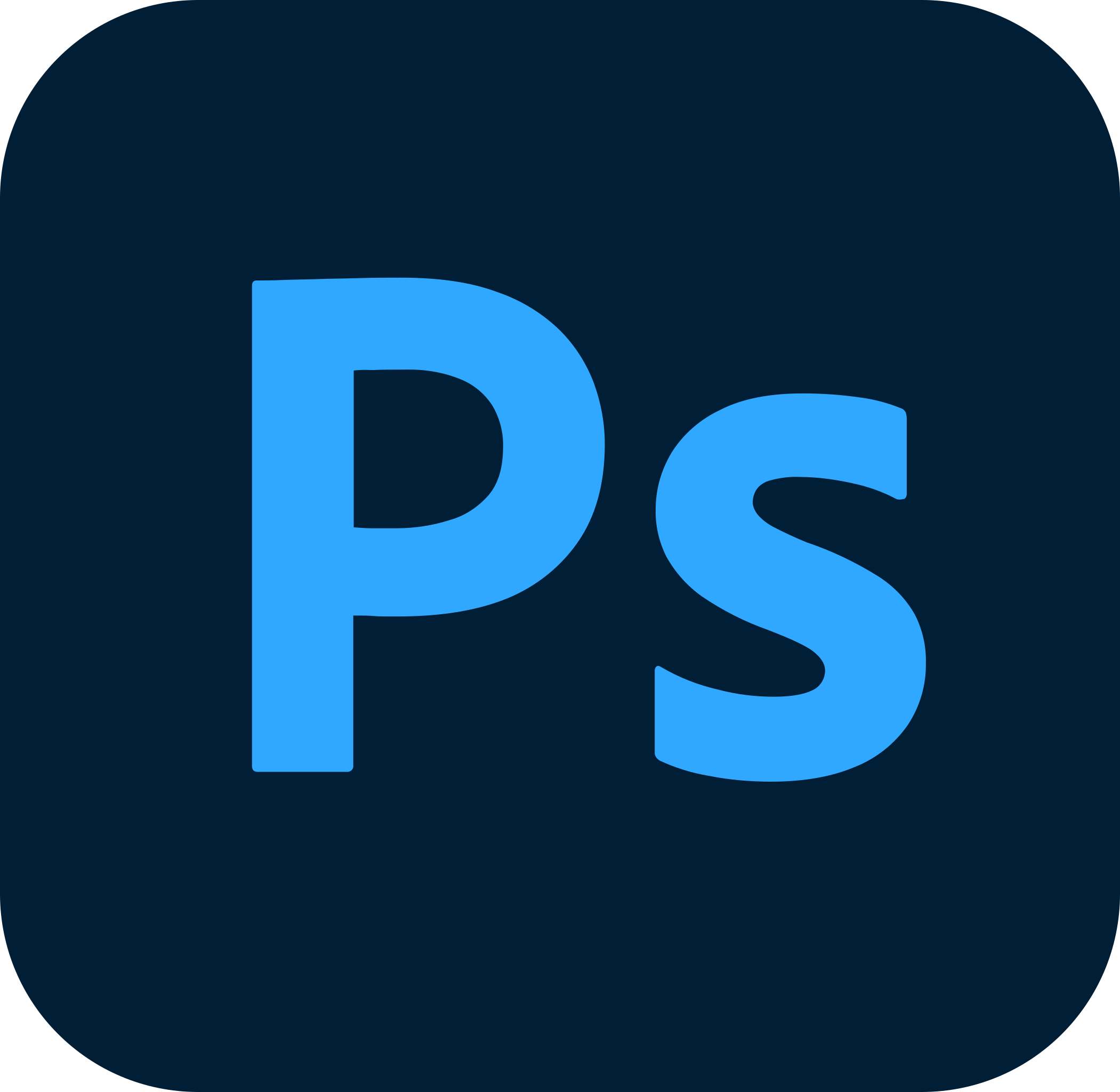 Editace fotek